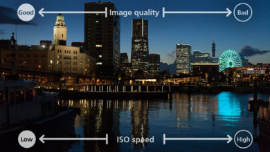 Photo of Những điểm cơ bản về máy ảnh #5: Độ nhạy sáng ISO