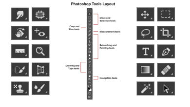 Photo of Các công cụ thao tác (Toolbox) trong Photoshop