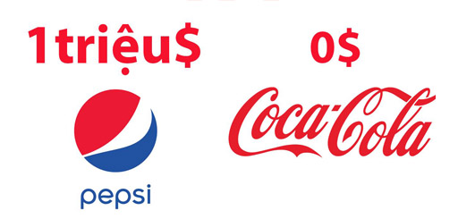 Photo of 10 logo nổi tiếng thế giới được thiết kế với chi phí bao nhiêu?