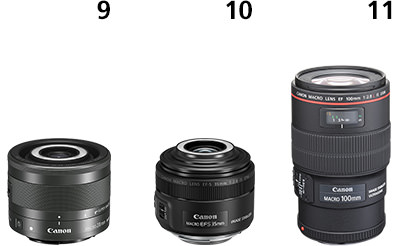 Số 9-11 (ống kính macro): EF-M28mm f/3.5 Macro IS STM, EF-S35mm f/2.8 Macro IS STM, EF100mm f/2.8L Macro IS USM